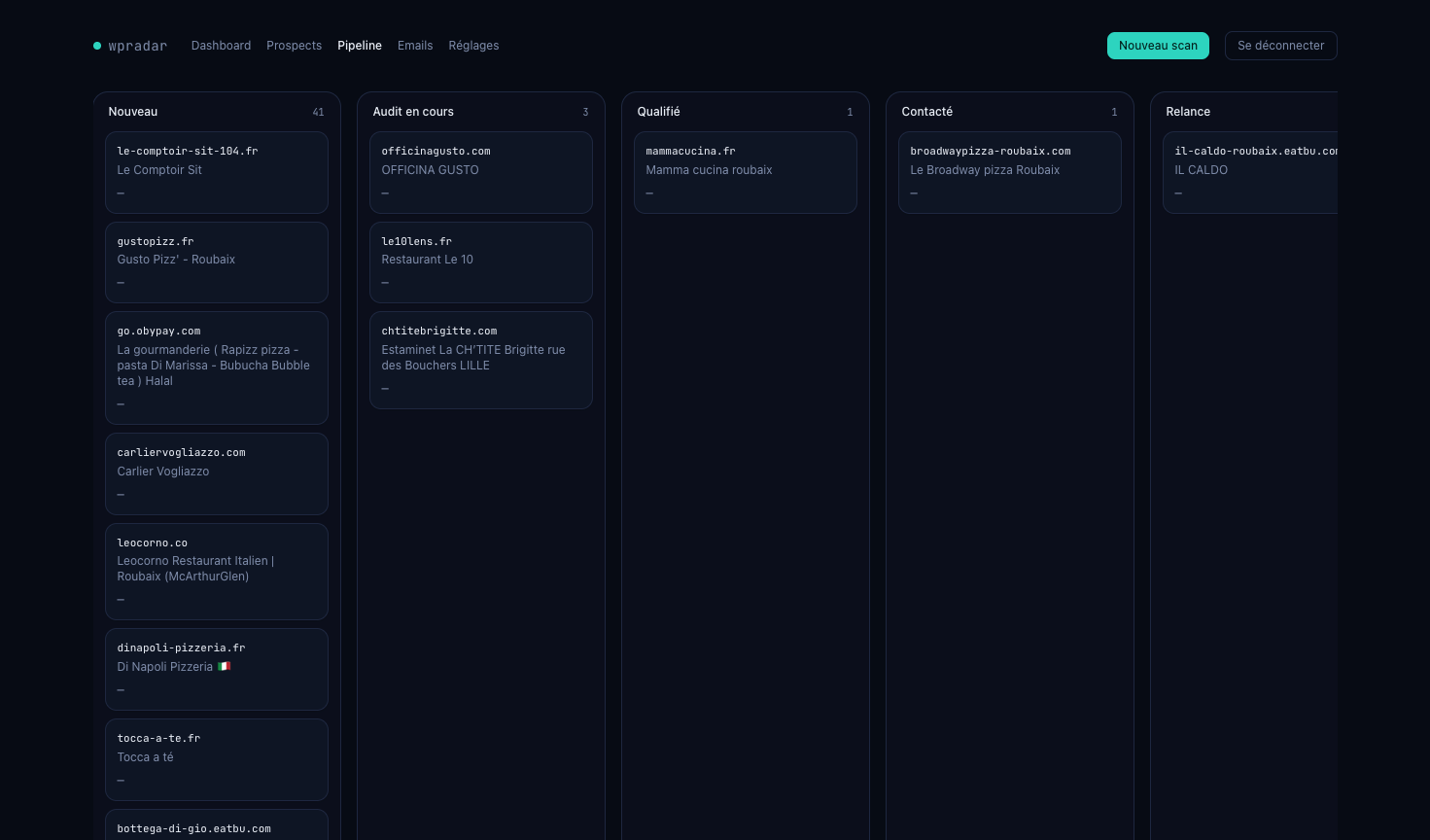 Vue Kanban du pipeline commercial WPRadar
